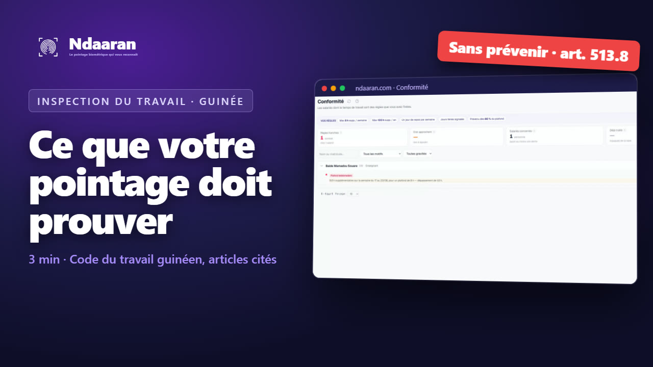 Inspection du travail en Guinée : ce que votre pointage doit prouver (Code du travail 2014)